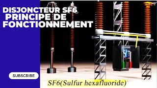 disjoncteur sf6 principe de fonctionnement [upl. by Atniuq]