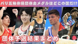 パリ五輪体操｜男子団体予選結果まとめ [upl. by Fadiman122]