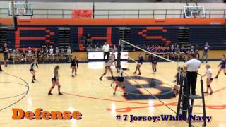 Chloee McDaniel 2018 Volleyball Setter Recruiting Video [upl. by Omixam969]