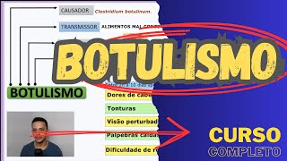 BOTULISMO  Causador  Transmissão  Sintomas  Profilaxia  Microbiologia  Aula 9 [upl. by Supple]