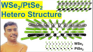 Heterostructure of 2D monolayer WSe2PtSe2 with VESTA [upl. by Smith]