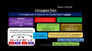 EDEXCEL Topic 12 AcidBase Equilibria REVISION [upl. by Musetta477]