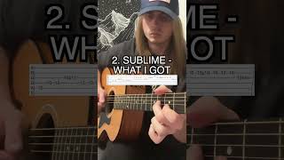 5 Iconic Acoustic Guitar Solos With Tabs [upl. by Itisahc419]