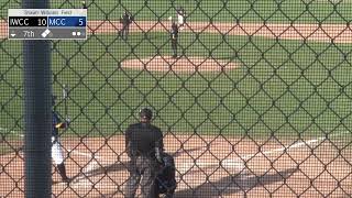 Iowa Western CC vs Marshalltown CC Baseball Doubleheader [upl. by Nnayt329]