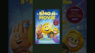 Top 10 My Best Favorite Animated Movies at all Times [upl. by Pascia]