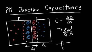 PN Junction Capacitance Derivation [upl. by Aleekat]