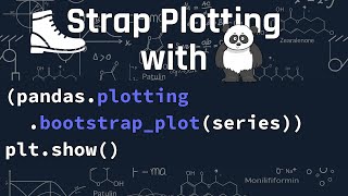 Pandas Plotting Bootstrapping Method  Tutorial [upl. by Euqirdor346]