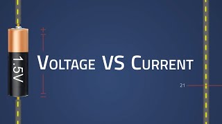 Current vs Voltage  Whats The Difference [upl. by Elburr583]