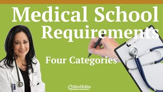 Medical School Requirements Four Categories  MedEdits [upl. by Emlen]