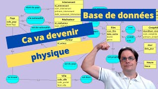 Base de données  modèle logique et modèle physique [upl. by Valorie]