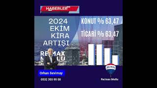 2024 Ekim Ayı Kira Artış Oranı işyeri ve konut için c47 olarak uygulanacak 🏠🏢 [upl. by Corsetti]