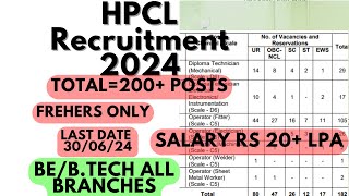 HPCL new Recruitments 2024 I Salary 1 Lakh Month [upl. by Sordnaxela18]