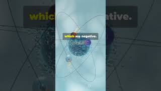 Atoms amp Molecules Explained in 60 Seconds [upl. by Hildagard]