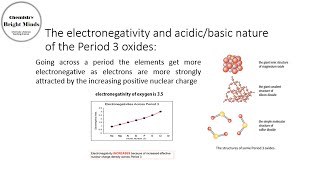 Period Number 3 Oxides and Chlorides Periodicity of chemical properties [upl. by Riehl561]