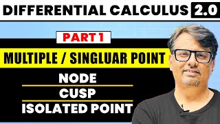 Differential Calculus  Multiple Point at Origin  Node Cusp and Isolated Point  Part 1 By GP Sir [upl. by Chak]