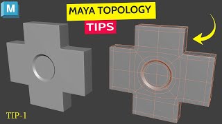 Mastering Topology A Comprehensive Guide to 3D Modeling  Eazy3D Tutorial Series [upl. by Ellwood]