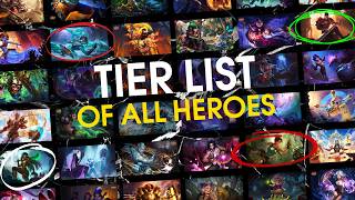 Tier List Which Heroes to Level Relevance of all heroes Detailed review 2024  Hero Wars Mobile [upl. by Ttenna]