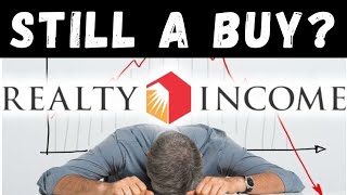 Why you Shouldnt invest in Realty Income stock 3 risks [upl. by Boelter686]