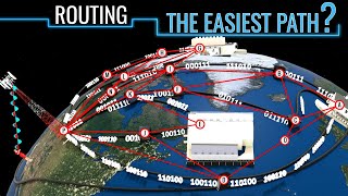 Understanding Routing  ICT8 [upl. by Mundford]