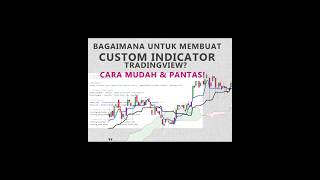 Cara Mudah Create Custom Indicator Tradingview tradingviewtutorial tradingviewtips tekniktrading [upl. by Duncan128]