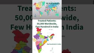 Biodegradable Microparticles The Future of Cancer Treatment CancerTreatment ytshortsindia [upl. by Enelyam64]