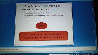 les sources du droit  la hiérarchie des normes [upl. by Lori]