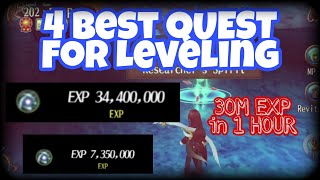 Toram Online  4 Best Leveling Quest Garden of Beginning Map [upl. by Aisaim515]