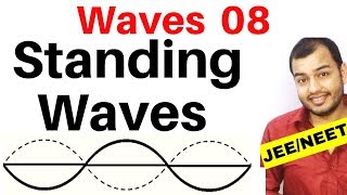 Waves 08  Standing Waves or Stationary Waves  Concept  Visualization and Equation IJEE MAINSNEET [upl. by Pine]