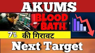 Akums Share Analysis amp Next Target [upl. by Comras592]