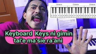 Keyboard Keys ni gimin tale masie raani [upl. by Dent]