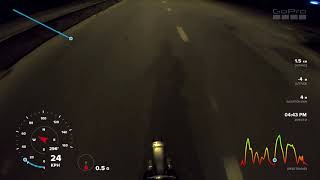 Test speed DAYTONA 190CC 4S FI [upl. by Aggy]