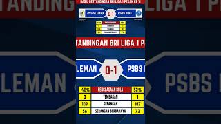 PSS sleman vs PSBS Biak briliga1 sepakbola [upl. by Leihcim]