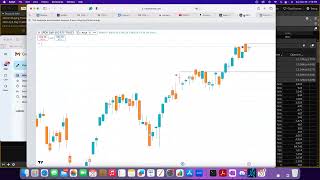 RRG chart  Watching Sector Rotations and developing trade ideas [upl. by Bobbee]