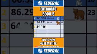 Resultado do Sorteio da Loteria Federal Extração 5900  5 shorts resultadosloteriasdasorte [upl. by Radley]