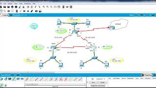 Configuration du protocole OSPF pour IPv4 à zone unique [upl. by Alyakem]