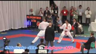 RAghayev vs SManiscalco [upl. by Dana]