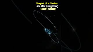 Binary Star system VS triple star system VS Sexptuple star system 🛰️ shorts youtubeshorts space [upl. by Theran]