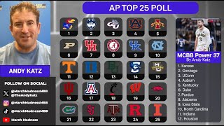 AP poll breakdown Andy Katz QampA reactions to college basketball rankings 111824 [upl. by Frieda546]