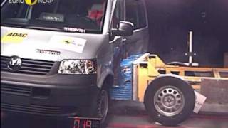 Euro NCAP  VW T5  2008  Crash test [upl. by Verneuil377]