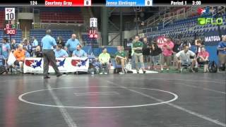 Cadet WM 124  Courtney Gray Indiana vs Jenna Elmlinger Wyoming [upl. by Ayahs]