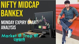 Nifty Midcap Monday Expiry Chart Analysis trading trader optionstrading stockmarket scalping [upl. by Miquela538]