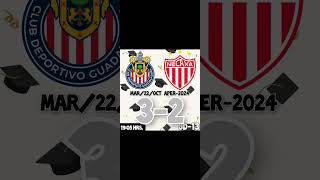 Chivas vs Necaxa JD13 APERTURA 2024 Liga MX cláusula 33 [upl. by Lenrad]