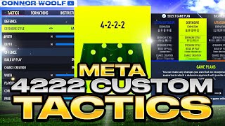 the BEST TACTICS on FIFA 22 ⭐️🔥 POST PATCH 4222 CUSTOM TACTICS [upl. by Kaja]