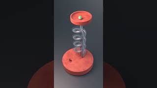 3D Looping Toy  Motion graphics in Blender [upl. by Zahavi]