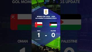 Goal Moment Oman 10 Palestine World Cup Qualifier Asia [upl. by Sebastiano]