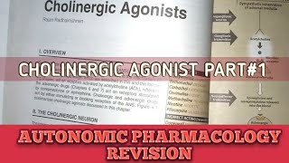 Cholinergic agonist part1  Lippincott pharmacology revision pharma katzung lippincott [upl. by Vins]