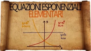 Equazioni Esponenziali Elementari  Spiegazione con Esempi Svolti [upl. by Ot692]