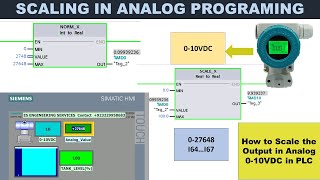 Analog Scaling Concept in PLC  What is scaling in PLC   Norm X and Scale X in Siemens Tia Portal [upl. by Cyndi]