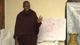 Ven Thiththagalle Anandasiri Himi Abhidamma Lesson 22 [upl. by Ribaj]