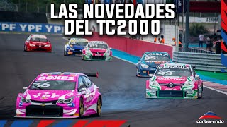 ¿Cuál es el plan del TC2000 para el 2025 [upl. by Seth400]